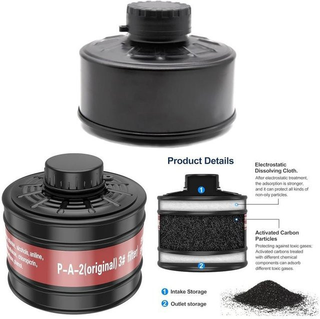 HFYSF R40 Atemschutzfilter für Gasmasken mit 40mm Schnittstelle in Schwarz und Multicolor - Bild 1