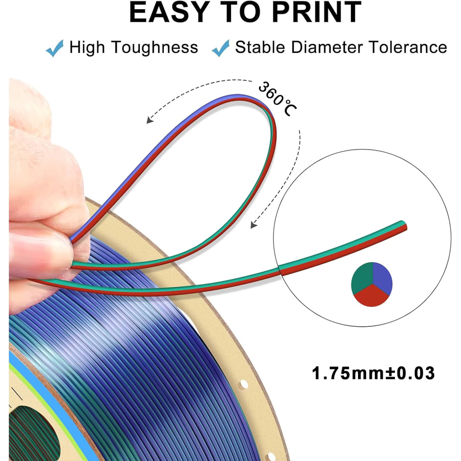 Filajoy3D Dreifarbiges Seiden-PLA-Filament für FDM 3D-Drucker, Multicolour Grün Lila Kupfer, 1,75 mm, 500 g - Bild 2