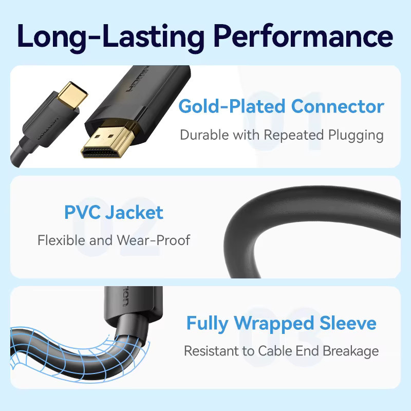 Vention USB-C auf HDMI Adapter Kabel für 4K 60Hz in Schwarz, Länge: 1,5 m - Bild 5