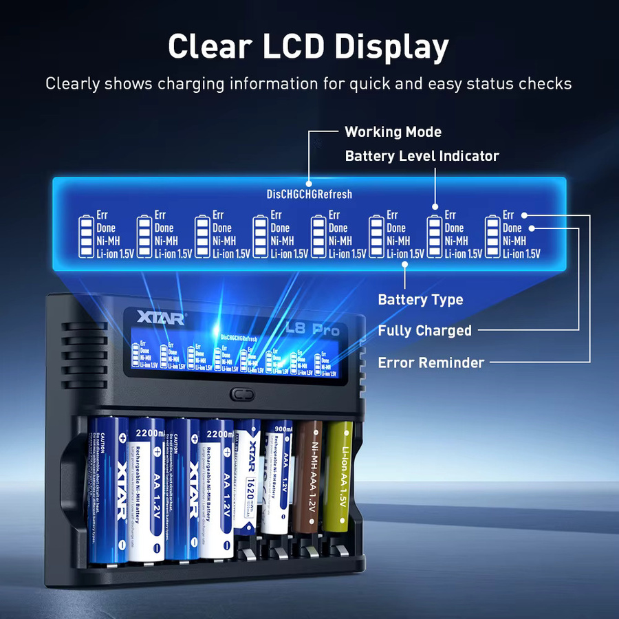 XTAR L8 Pro 8-Slot Smart-Ladegerät für AA/AAA Ni-MH und 1,5V Li-Ion Akkus mit USB-C, Schwarz - Bild 3