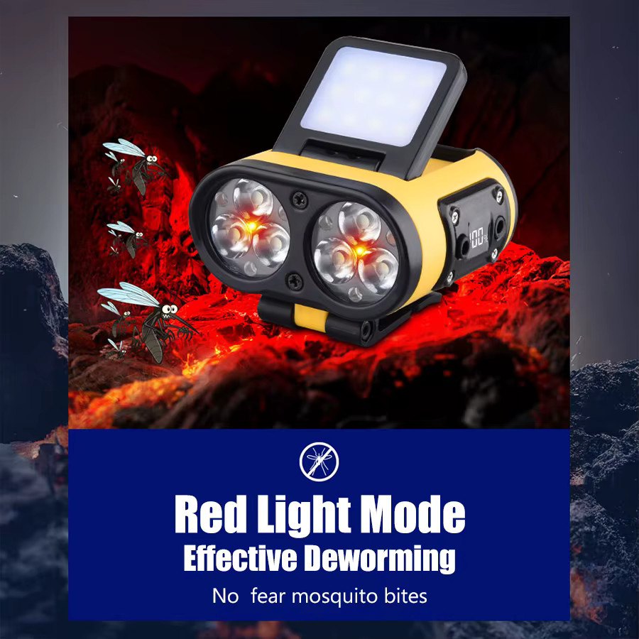XIWANGFIRE LED-Stirnlampe mit Bewegungssensor, wiederaufladbare COB-Taschenlampe mit USB-C und Clip-Funktion für Outdoor, Camping und Sport - Bild 3