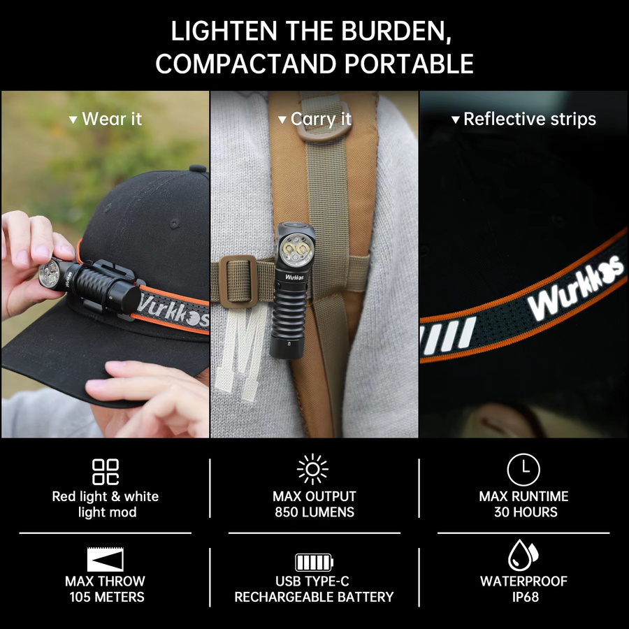 Wurkkos HD12 Mini-Stirnlampe in Schwarz mit Rotlicht und USB-C wiederaufladbarem Akku für Camping und Wandern - Bild 2