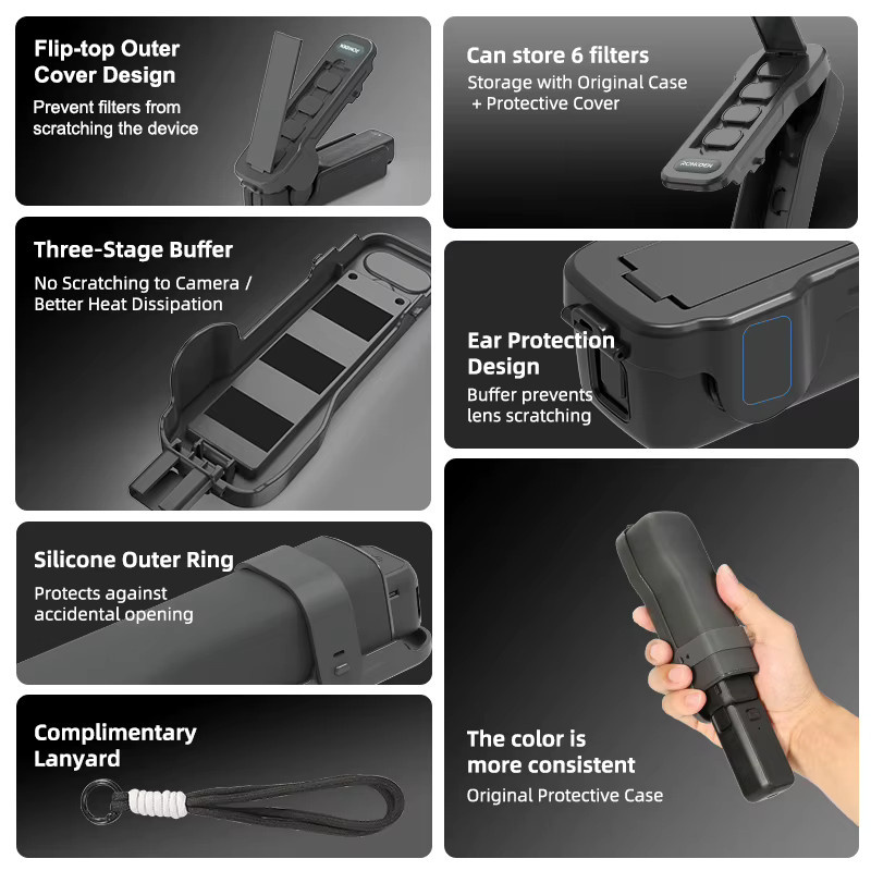DJI Pocket 3 Schutzhülle in Schwarz mit Objektivschutz, Displayschutz und Schnellverschluss-Gehäuse - Bild 4