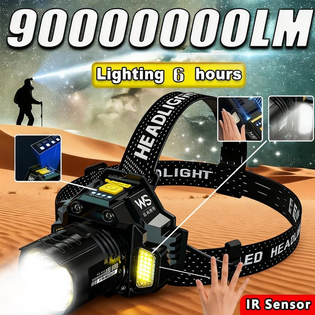 XIWANGFIRE Wiederaufladbare LED COB Stirnlampe mit Bewegungssensor und Zoom in Schwarz - Bild 1