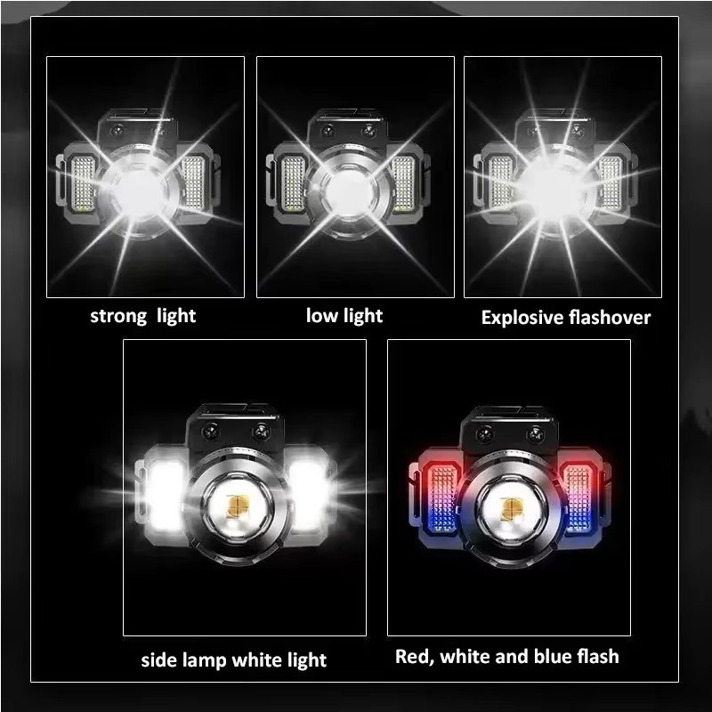 XIWANGFIRE LED-Stirnlampe mit Bewegungsmelder und Zoom, wiederaufladbar via USB-C, Schwarz - Bild 2