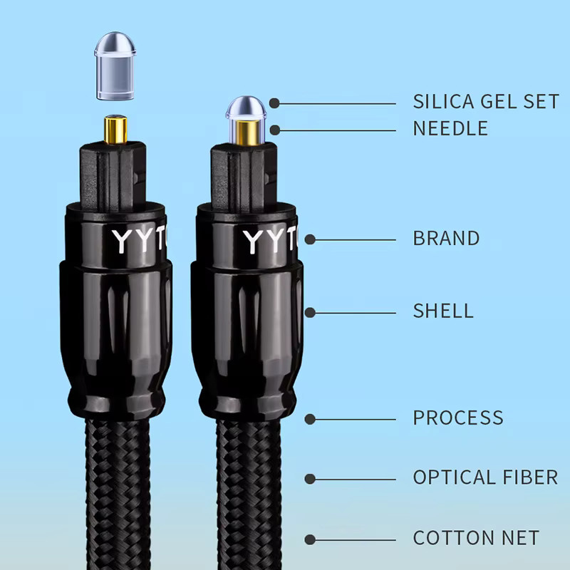 YYTCG Toslink SPDIF Optisches Audiokabel für Digital 5.1 Surround HIFI in Schwarz - Bild 2