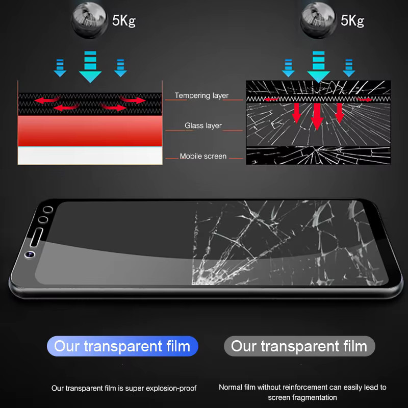 3 Stück Displayschutzfolien aus gehärtetem Glas für Xiaomi Redmi 9A A1 A2 Plus 9C NFC in Transparent - Bild 3