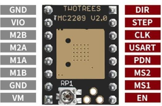 TMC2209 V2.0 Leiser Schrittmotortreiber 652F mit Kühlkörper, Spannung 5,5–28 V und 256 Microsteps - Bild 1