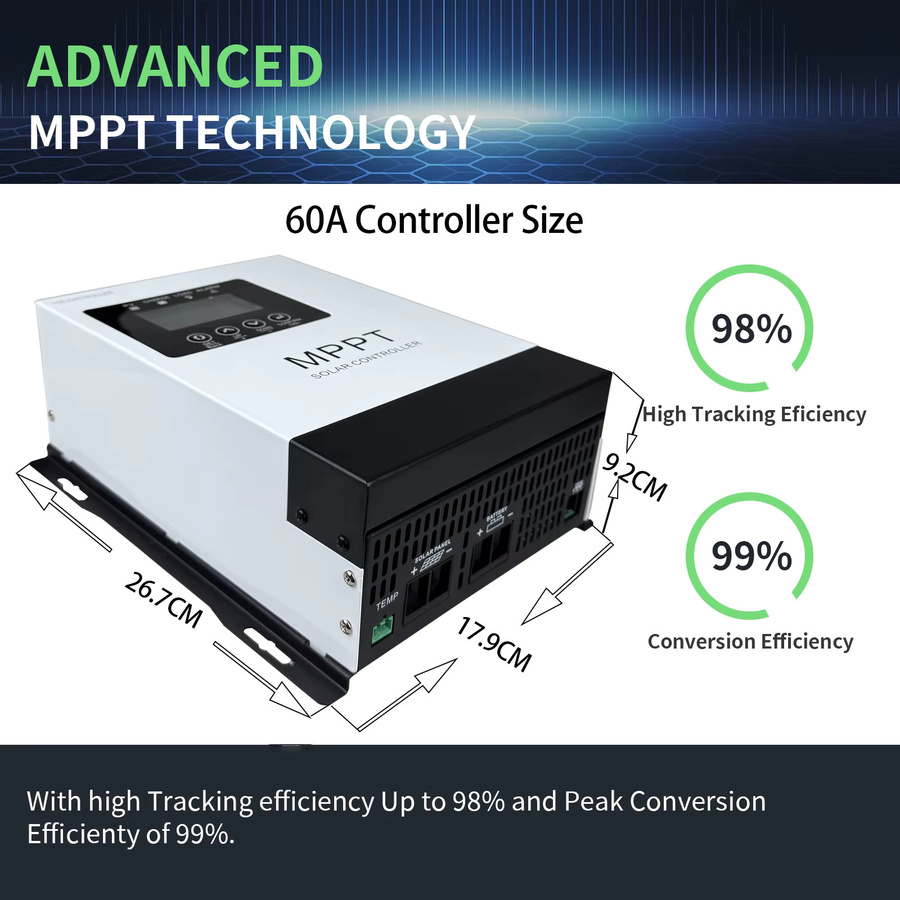 HXCONTROLLER Hocheffizienter MPPT-Solarladeregler für mehrere Batterien - Bild 2