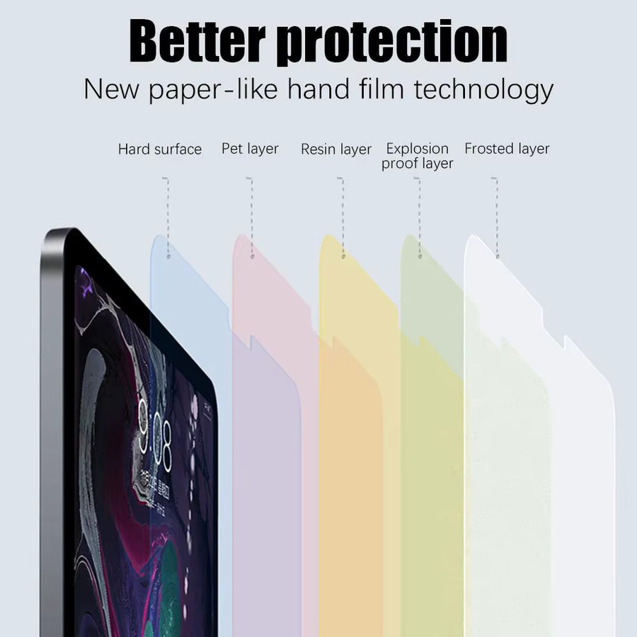 2er-Pack Papiergefühl Displayfolie für Apple iPad Pro, Air und Mini, transparent - Bild 6