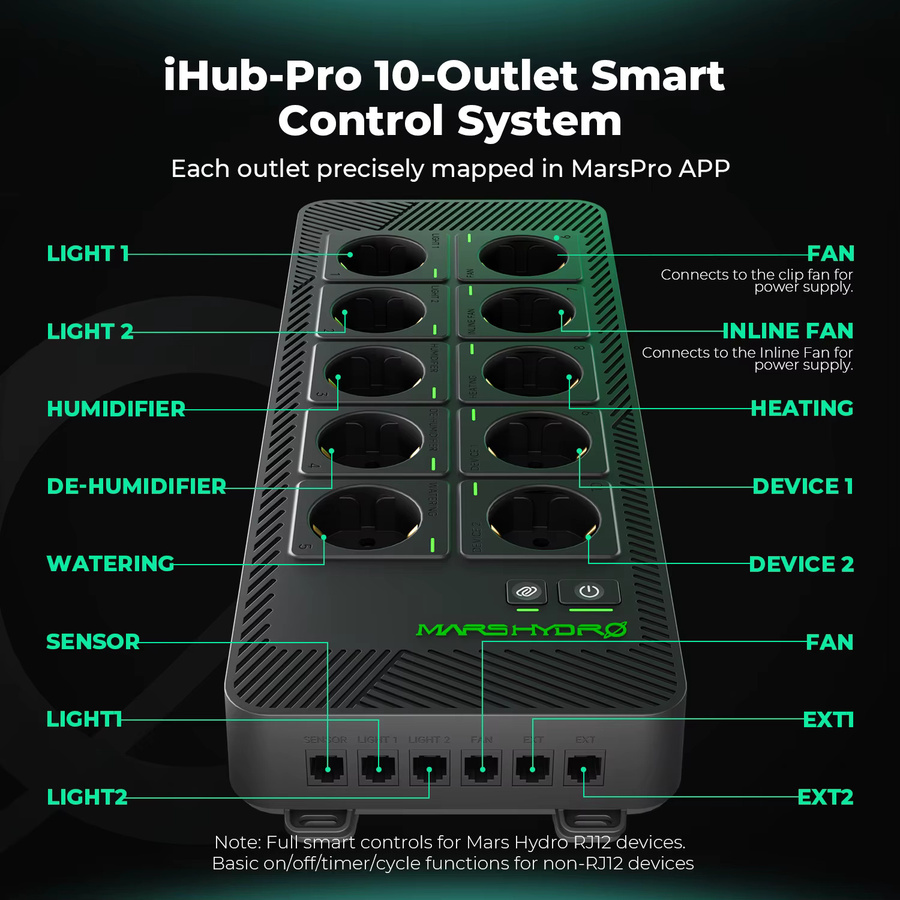 Mars Hydro iHub Pro Intelligentes Umweltkontrollsystem zur smarten Luftfeuchtigkeits- und Temperatursteuerung in Schwarz - Bild 2