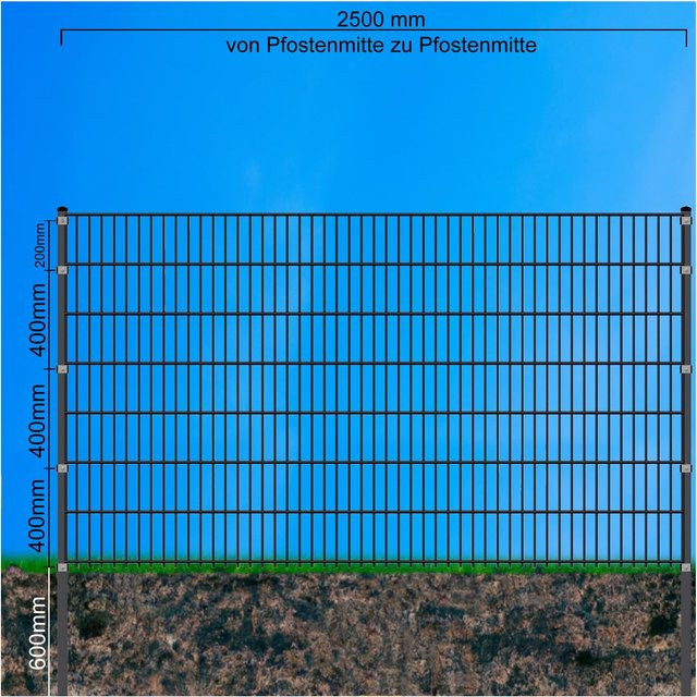 Fa-Bausysteme Doppelmattenzaun Anthrazit 6-5-6 Leiste Höhe: 143 cm, Länge: 42,5 m - Bild 1