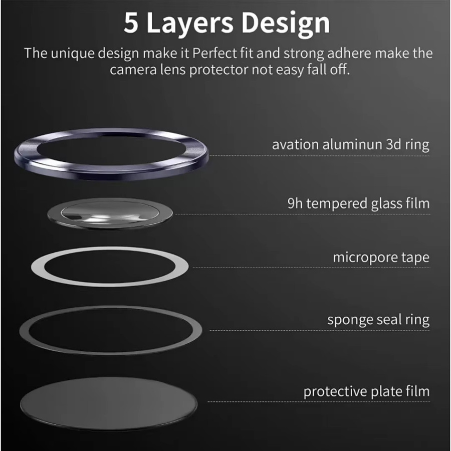 Kamera Objektiv Schutz Glas Set für iPhone 13 14 15 16 Pro Max in Schwarz und Silber - Bild 3