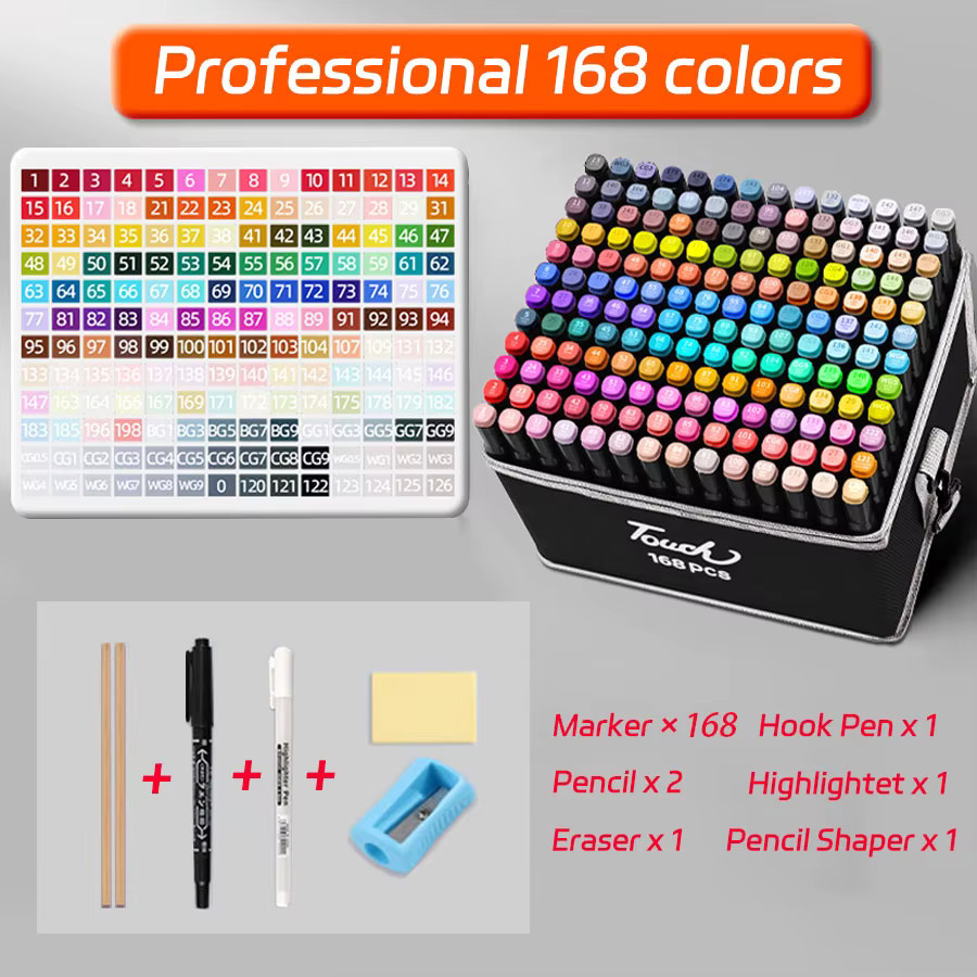 Anowee Marker Pinselstifte Set in Multicolour für Malerei, Zeichnung und Manga - Bild 5