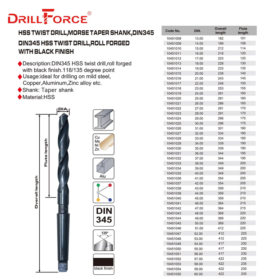 DRILLFORCE HSS Kegelschaft Spiralbohrer aus Stahl, Schwarz, Durchmesser: 13 mm bis 60 mm - Bild 2