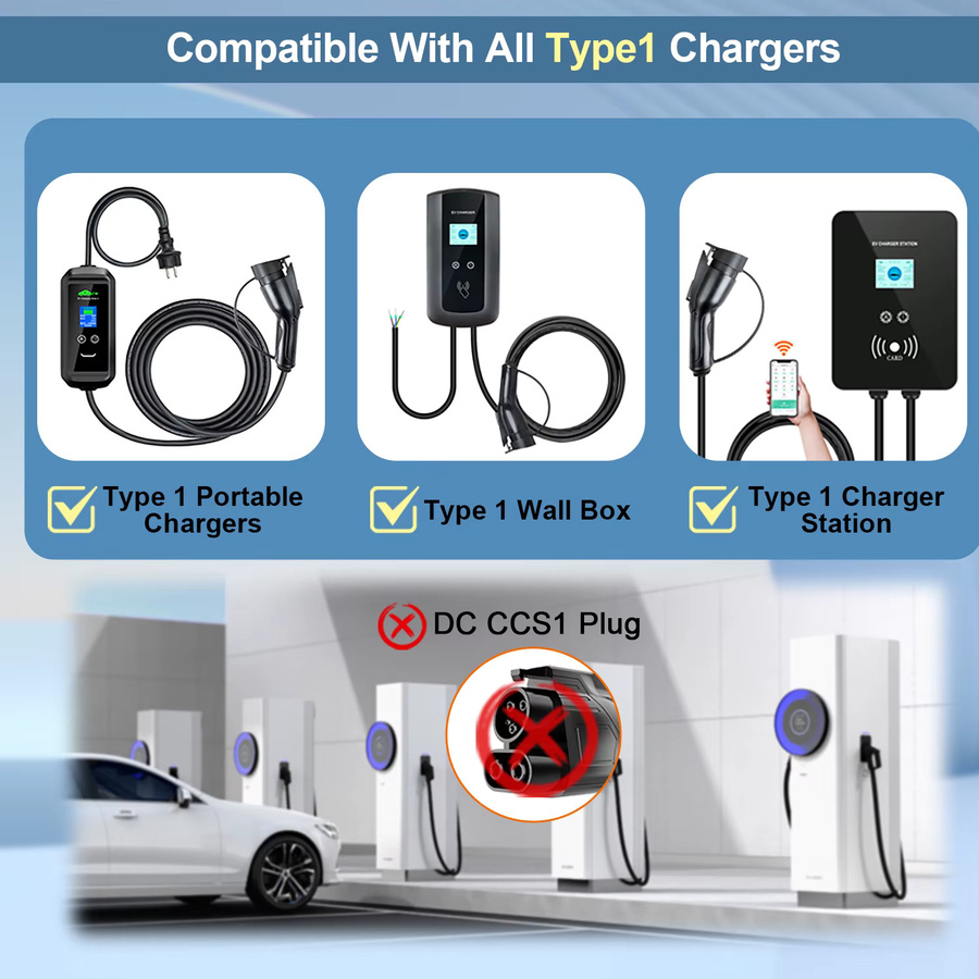 Kolanky EV-Ladeadapter Typ 1 auf GBT für China Elektrofahrzeuge und PHEV, 32 A, 7,2 kW, Schwarz - Bild 6