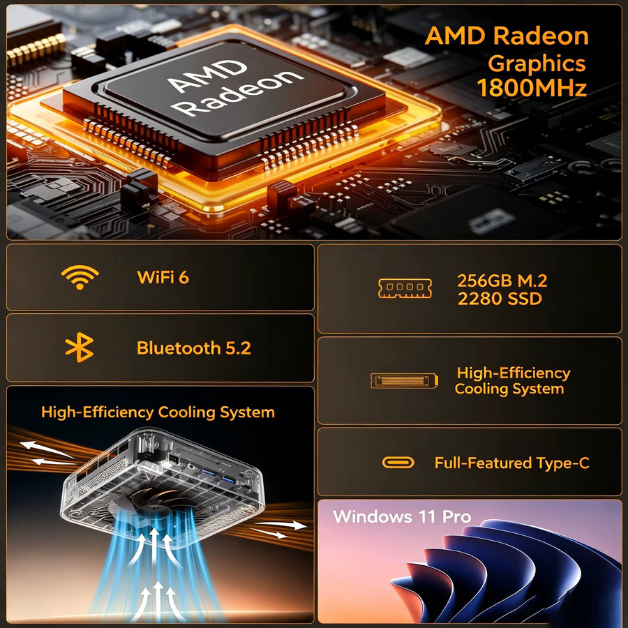 KAMRUI E3B Mini-PC Gaming mit AMD Ryzen 5 7530U, 16GB RAM, 512GB ROM, WiFi6, Bluetooth 5.2, 4K Display Support, Schwarz - Bild 2
