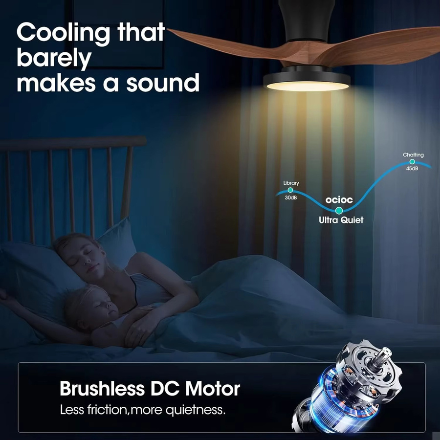 LINYILIGHT LED Deckenventilatorleuchte mit Fernbedienung in Weiß, modern und rund für Schlafzimmer, Esszimmer oder Küche - Bild 4