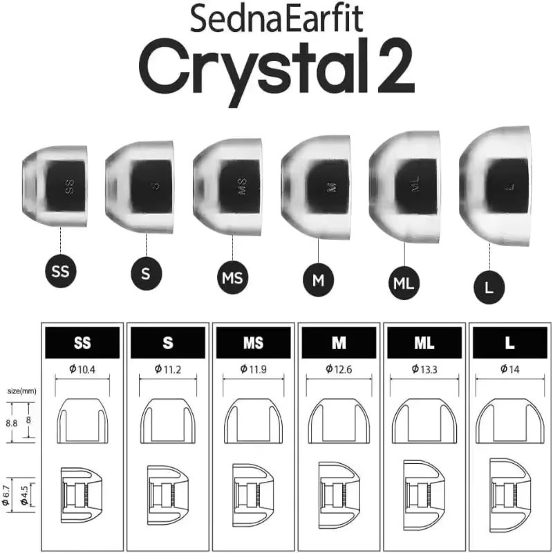 AZLA Xelastec II Crystal II Ohradapter in Transparent für AirPods Pro und In-Ear Kopfhörer, 2 Stück - Bild 2