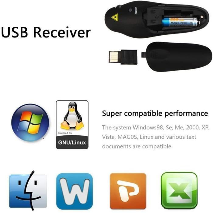 Techtrusty PowerPoint-Fernbedienung mit Laserpointer in Schwarz, 2,4 GHz Wireless via USB-A, kompatibel mit Windows und Mac - Bild 3