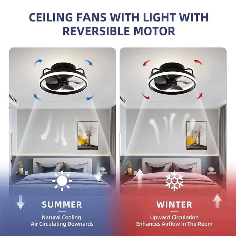 LINCCW Moderne LED-Deckenventilator-Leuchte in Schwarz mit Fernbedienung, dimmbar, DC-Motor und Timer-Funktion, B/T/H: 33,02 x 33,02 x 17,78 cm - Bild 3