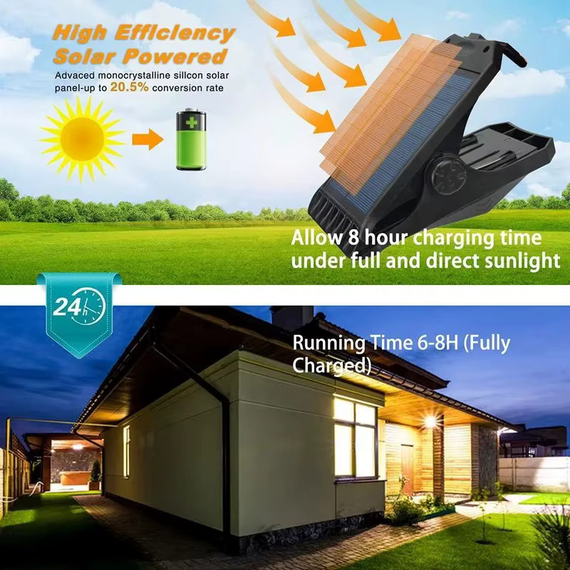 ESMARTER Solar LED Laterne mit Bewegungssensor, IP65 wasserdichte Clip-On Außenleuchte in Weiß für Garten, Terrasse und Camping - Bild 2