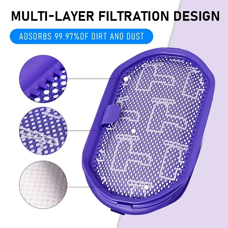 Waschbarer HEPA-Filter für Dyson Handstaubsauger DC30 DC31 DC34 DC35 DC44 DC45 DC56 in Purple - Bild 3