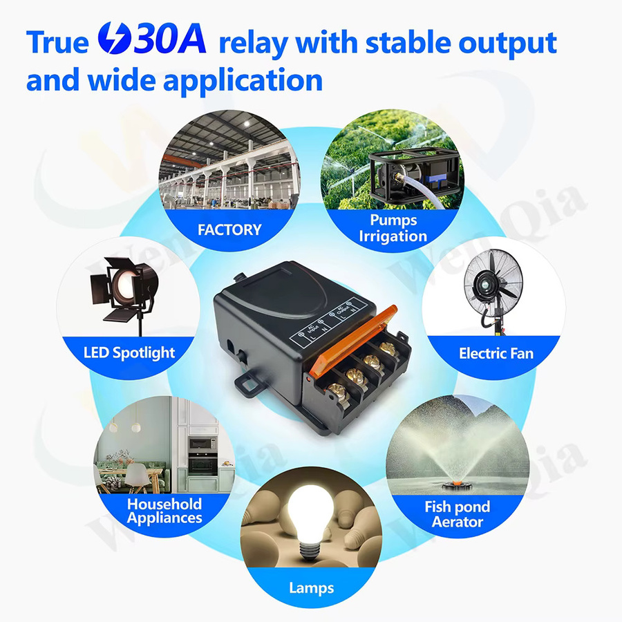WenQia Drahtloser Fernbedienungsschalter 433MHz mit 30A Hochleistungs-RF-Relaismodul und 1000m Reichweite in Schwarz - Bild 2