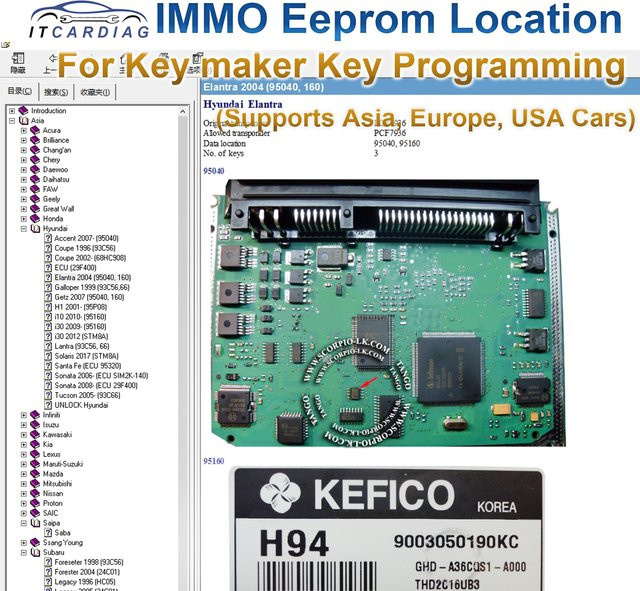 ITCARDIAG IMMO Off EEPROM-Ortungssoftware für Schlüsselprogrammierer zur Anzeige von Originaltransponderdaten, Ortung und Anzahl der Schlüssel - Bild 1