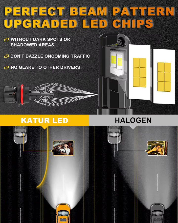 KATUR 2 Stück 9007 LED-Autoscheinwerfer mit hohem Abblendlicht und Lüfter, leistungsstark mit 700 % Helligkeit, Canbus-kompatibel, inklusive Fernlicht und Tagfahrlicht für Pontiac - Bild 3