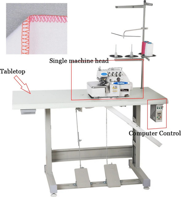 Brother Overlock-Nähmaschine mit Direktantrieb in Weiß - Bild 1