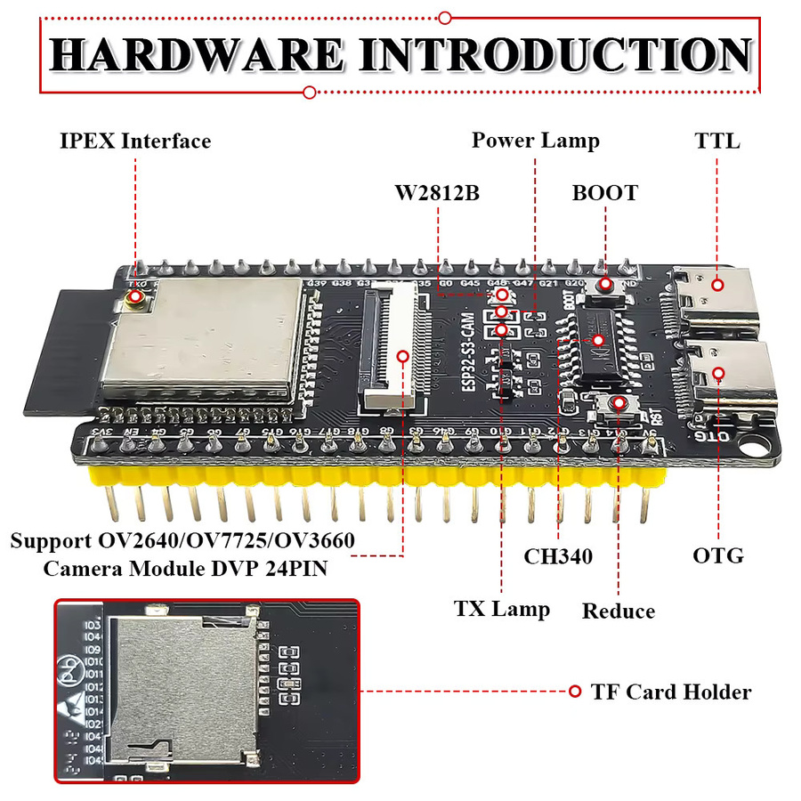 ESP32-S3 Entwicklungsboard mit 2,4G WLAN-Erweiterungsmodul, OV2640 Kameramodul, 8MB PSRAM, 16MB FLASH, Typ-C Anschluss, Schwarz - Bild 3