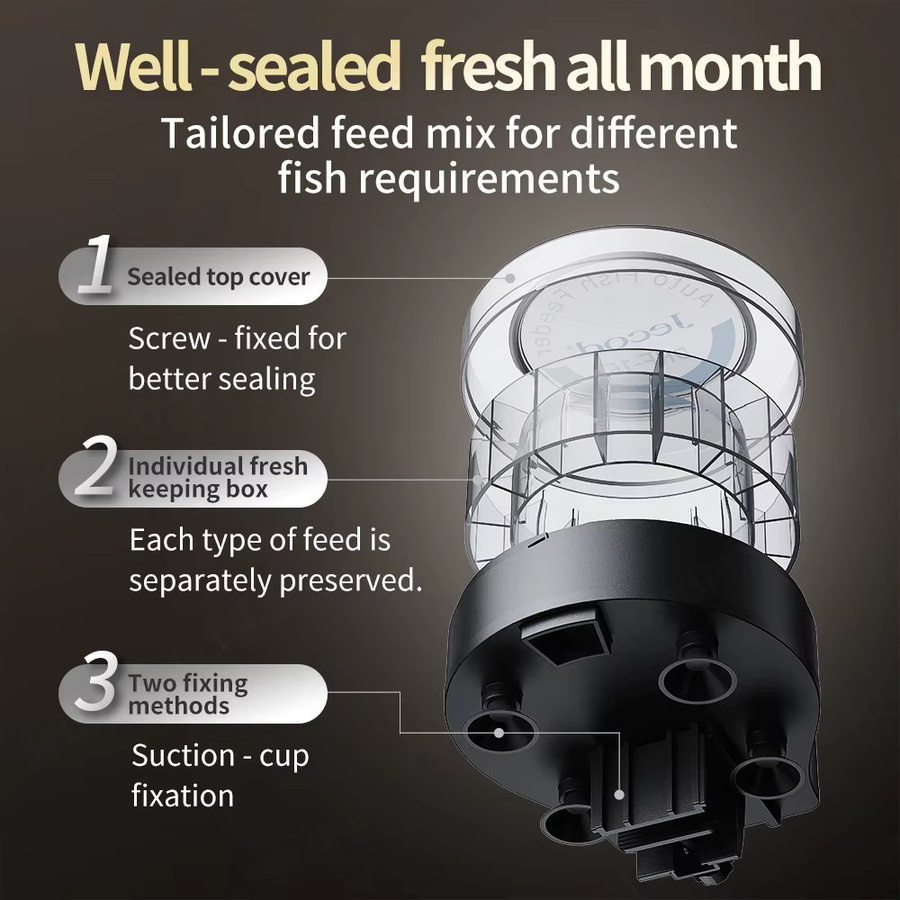 Jebao DRF-15/20 Automatischer Aquarium-Fischfütterer mit Fernsteuerung und Zeitsteuerung für eine präzise Futtermenge - Bild 2