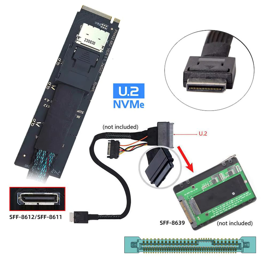 RGEEK PCI-E 4.0 M.2 M-Key zu Oculink SFF-8612 SFF-8611 Vertikaler Host-Adapter für NVMe U.2 SSD 2280 eGPU in Schwarz - Bild 2