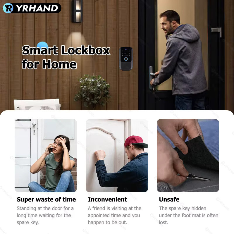 YRHAND TTlock Smart Schloss in Schwarz mit Fingerabdruck, digitaler Karte und Tuya-Unterstützung, IP66 wasserdichtes elektronisches Schloss für dein Smart Home - Bild 6
