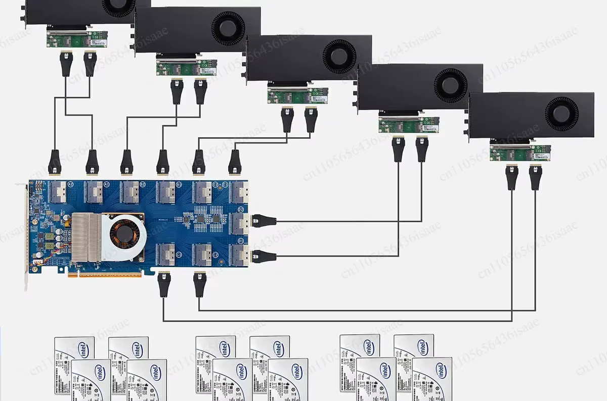 PCIe 4.0 Erweiterungskarte PLX88096 mit 6-10 Ports und 8654 Schnittstelle in Blau - Bild 1