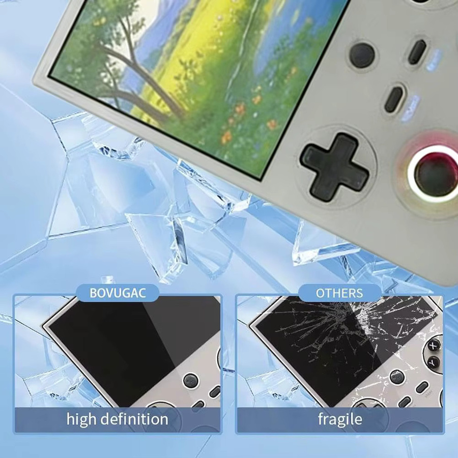 Anbernic RG477V Hydrogel-Displayschutzfolie transparent für Retro-Handheld-Spielkonsolen - Bild 3