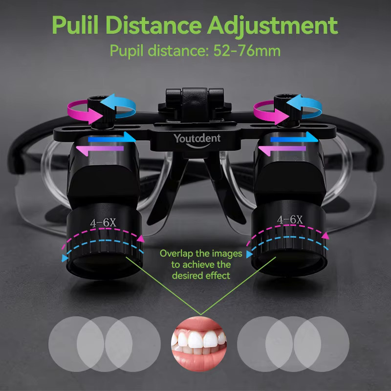 Youtodent Dental-Lupenbrille, 4-6-fache Vergrößerung, mit LED-Stirnlampe, Schwarz - Bild 4