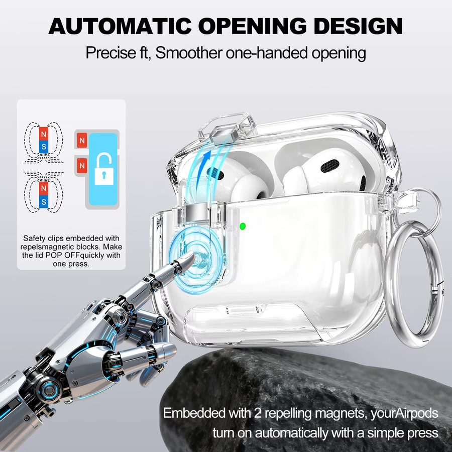 Transparente Apple AirPods Pro 3 Schutzhülle aus weichem TPU mit Telefonständer-Design und Reinigungsset - Bild 2