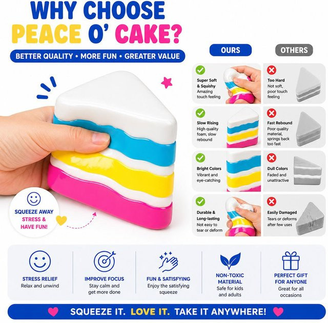 A Family Of Home Textiles Kuchen-integriertes Squishy Stressabbau-Spielzeug - Bild 1