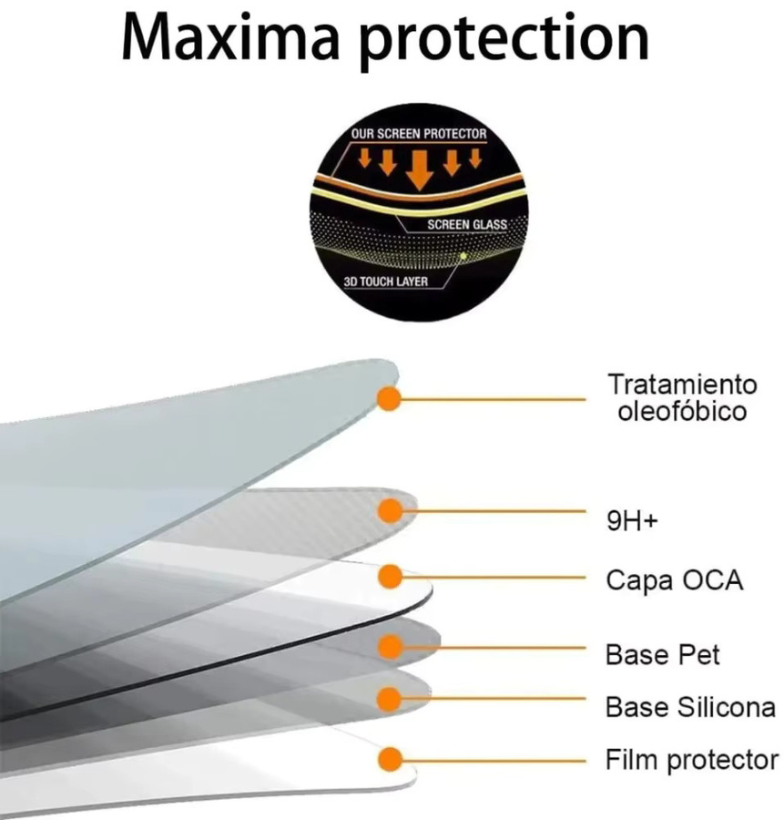 Displayschutzfolie aus gehärtetem Glas für Motorola Moto G56 G55 G54 G53 Serie, transparent, 9H kratzfest und hüllenfreundlich - Bild 5