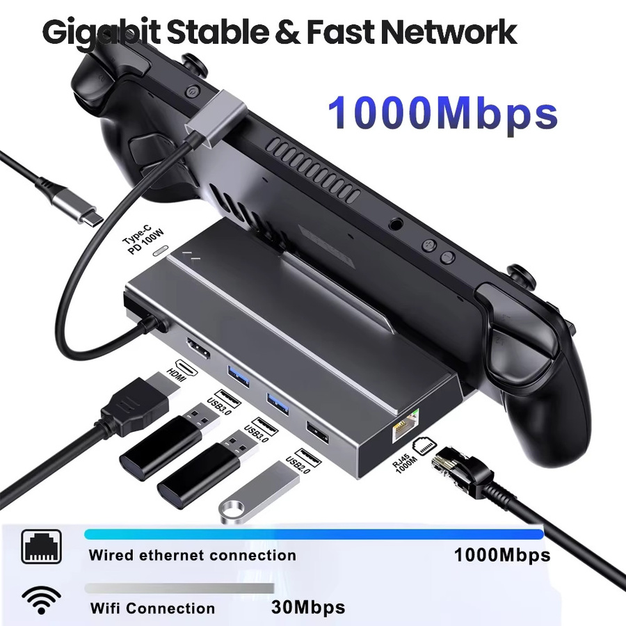 KEBIDUMEI 7-in-1 USB-C Dockingstation für Steam Deck mit NVMe SSD-Gehäuse, HDMI 4K60Hz, 100W PD und Gigabit Ethernet in Grau - Bild 3