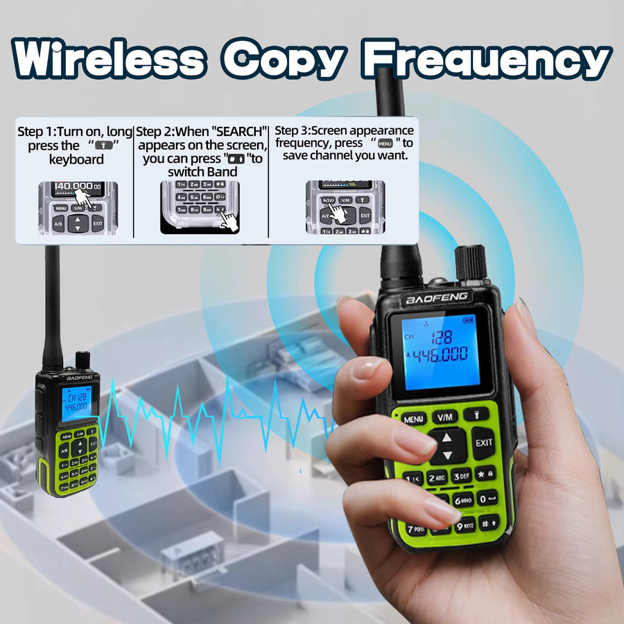 Baofeng MINI-5 Upgrade Walkie Talkie mit Bluetooth und 2200mAh Batterie, UHF/VHF Dual Band Amateurfunkgerät, Schwarz - Bild 4