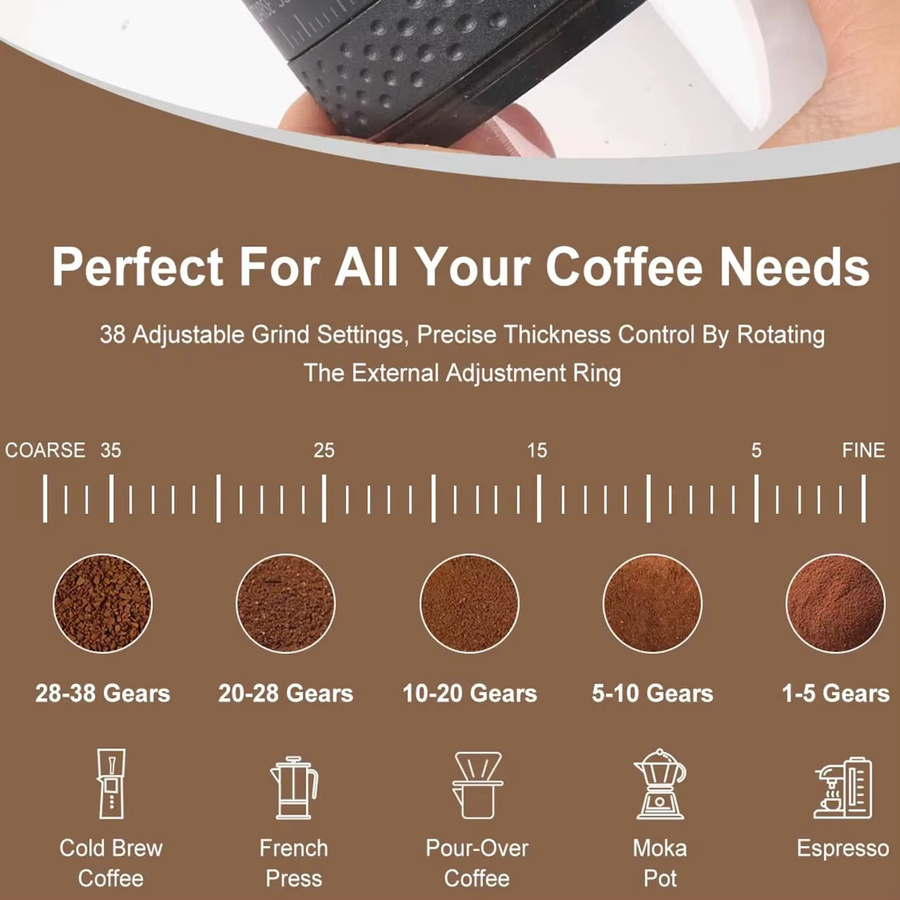 Elektrische Kaffeemühle von CREAROMA in Schwarz mit 1500mAh Akku, USB-aufladbar und externer Einstellung für das Büro - Bild 3