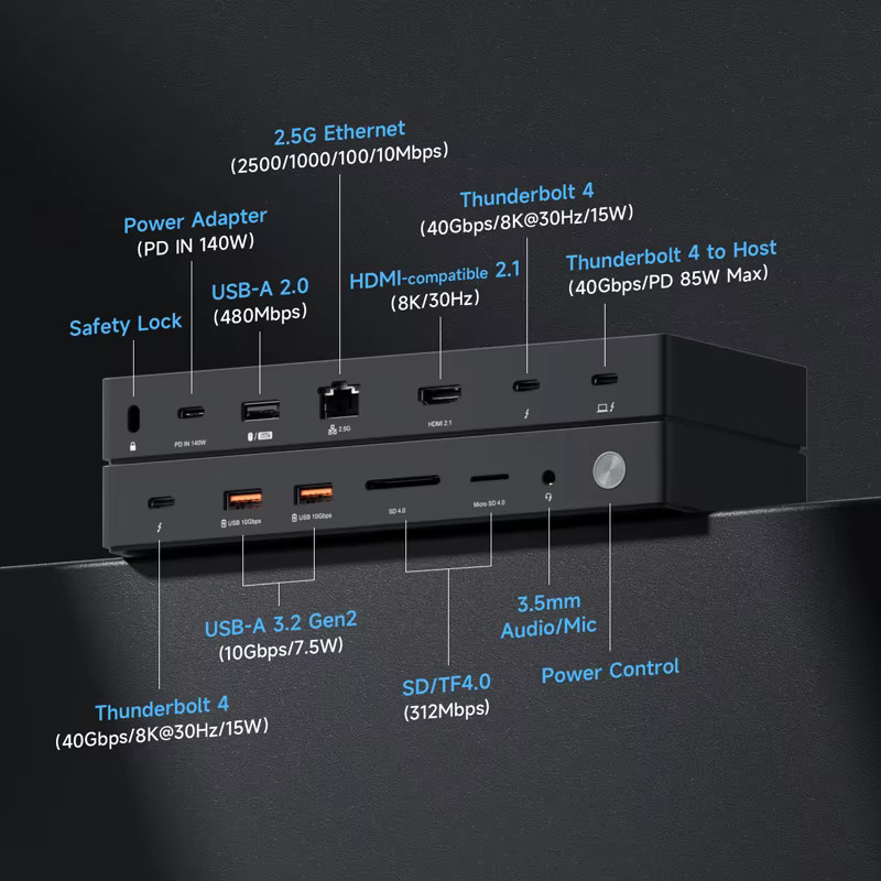 Hagibis Thunderbolt 4 Hub Dockingstation mit Dual-Monitor 8K/4K Display, 40 Gbit/s, Schwarz - Bild 2