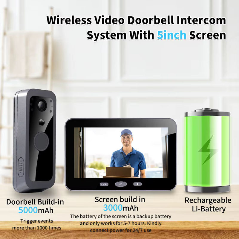 Tuya Smart Wireless Türklingel Kamera mit 5 Zoll Monitor und 1080P Video in Schwarz - Bild 3