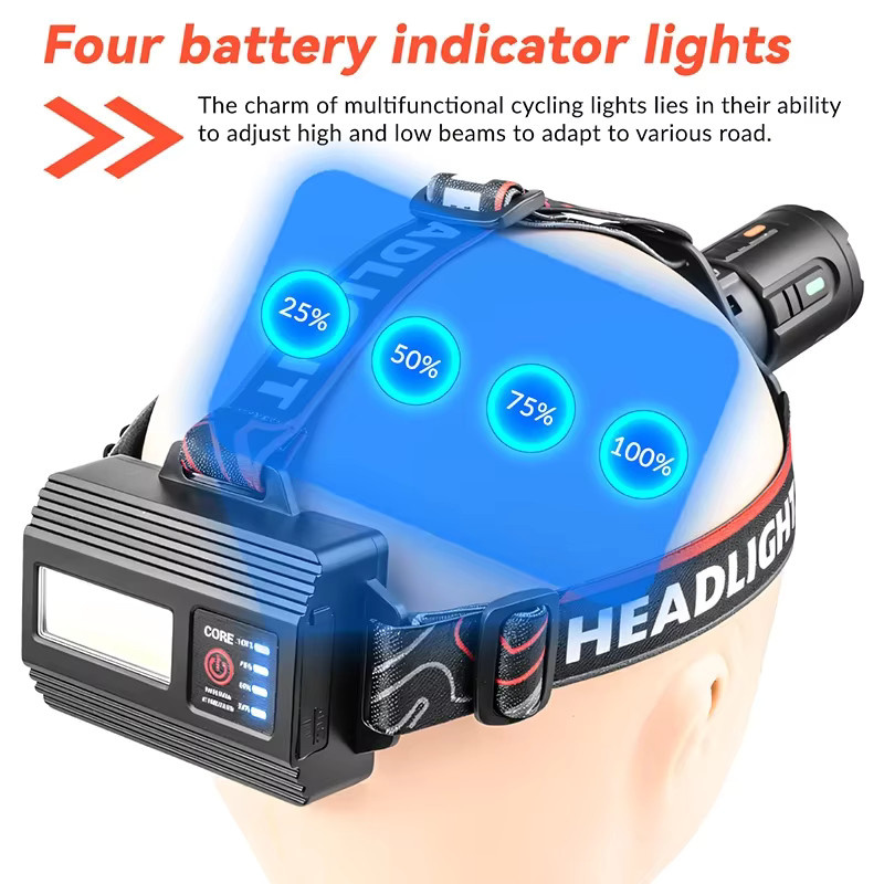 Wiederaufladbarer LED-Scheinwerfer mit Lichtzoom und großer Reichweite in Schwarz - Bild 4