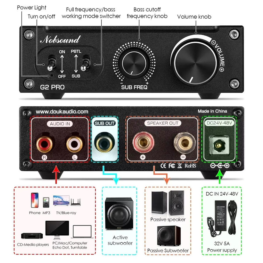 Douk Audio Hi-Fi G2 Pro Subwoofer Vollfrequenz-Monokanal-Digital-Leistungsverstärker mit 300W in Schwarz - Bild 3