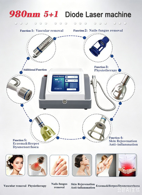 TAIXL 6-in-1 Diode Laser 980nm, Weiß, Unisex - Bild 1