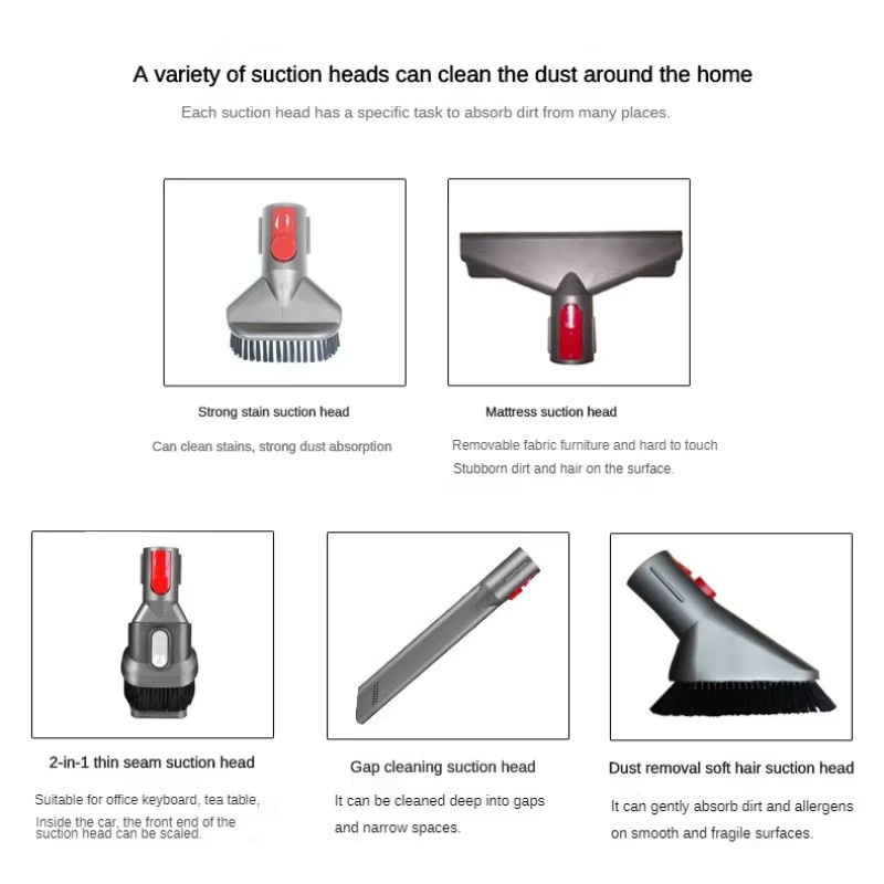 Dyson Ersatzteil-Set mit langer Borstenbürste in Grau für V7 V8 V10 V11 V12 Staubsauger - Bild 3